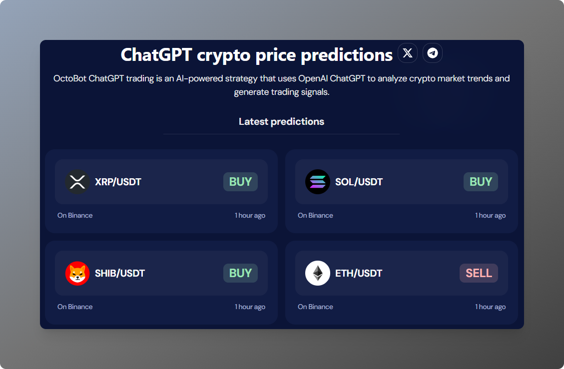 ChatGPT crypto predictions